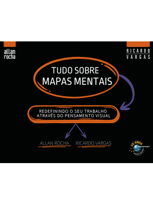 TUDO SOBRE MAPAS MENTAIS