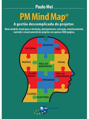 PM Mind Map®: a gestão descomplicada de projetos